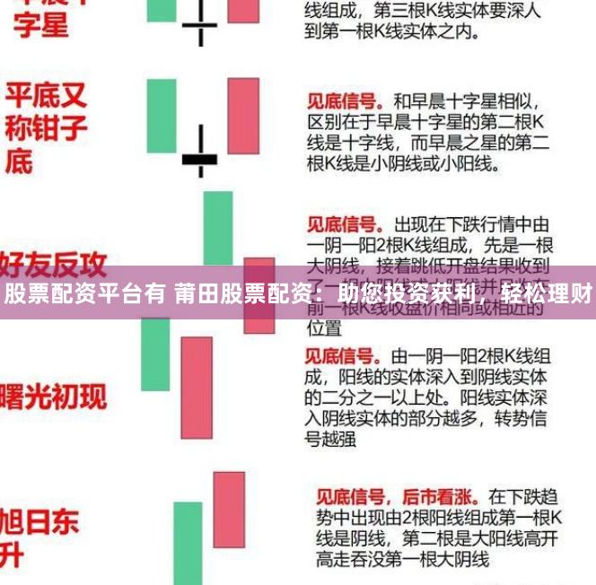 股票配资平台有 莆田股票配资：助您投资获利，轻松理财