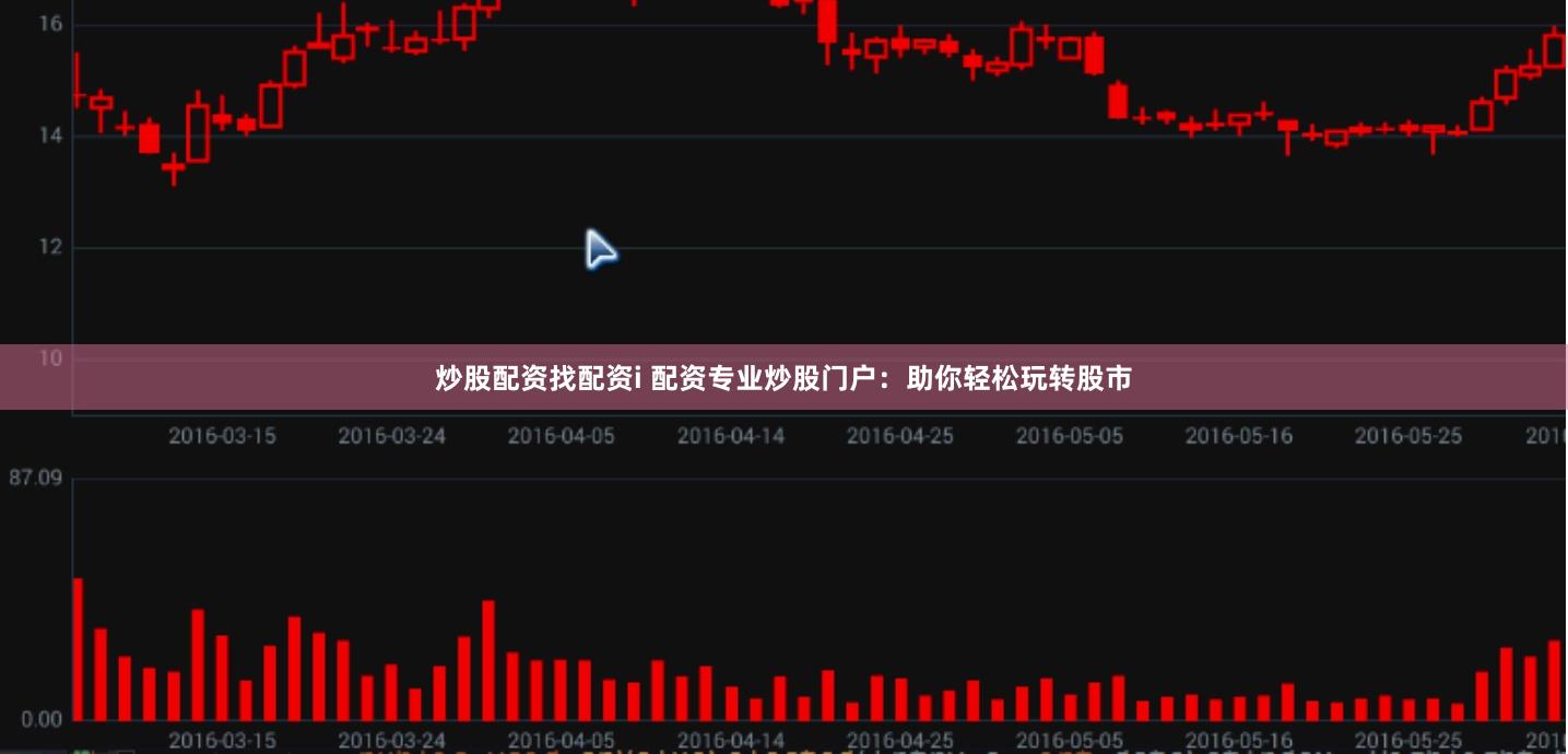 炒股配资找配资i 配资专业炒股门户：助你轻松玩转股市