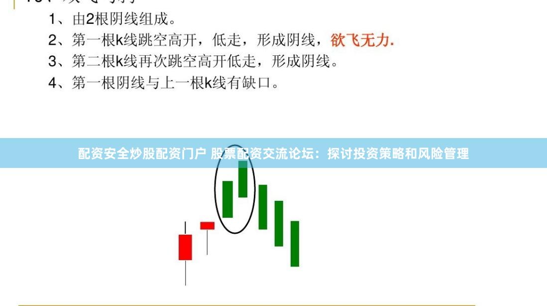 配资安全炒股配资门户 股票配资交流论坛：探讨投资策略和风险管理