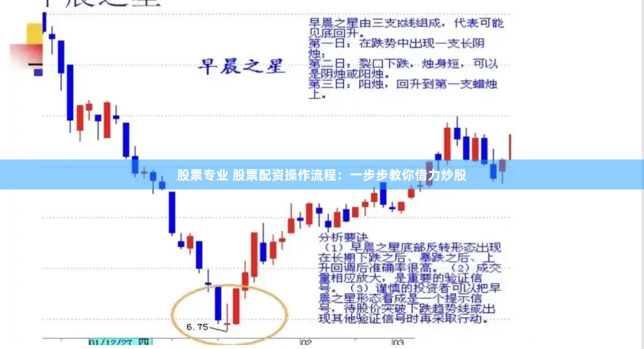 股票专业 股票配资操作流程：一步步教你借力炒股