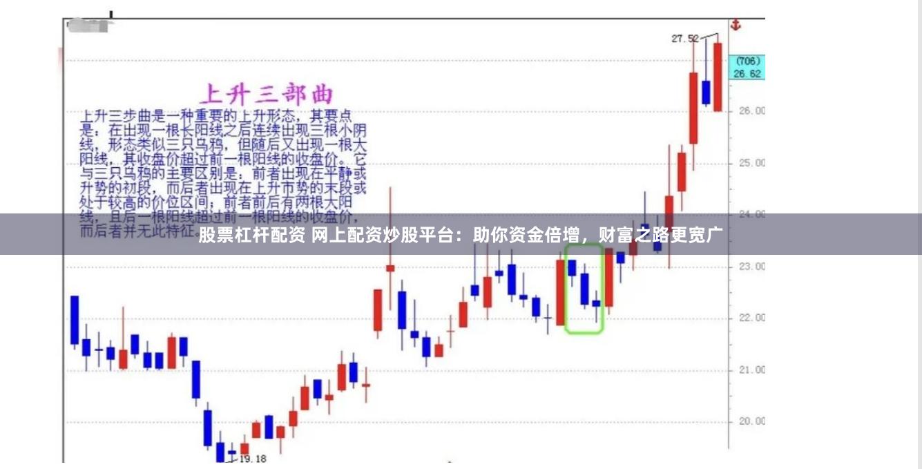 股票杠杆配资 网上配资炒股平台：助你资金倍增，财富之路更宽广