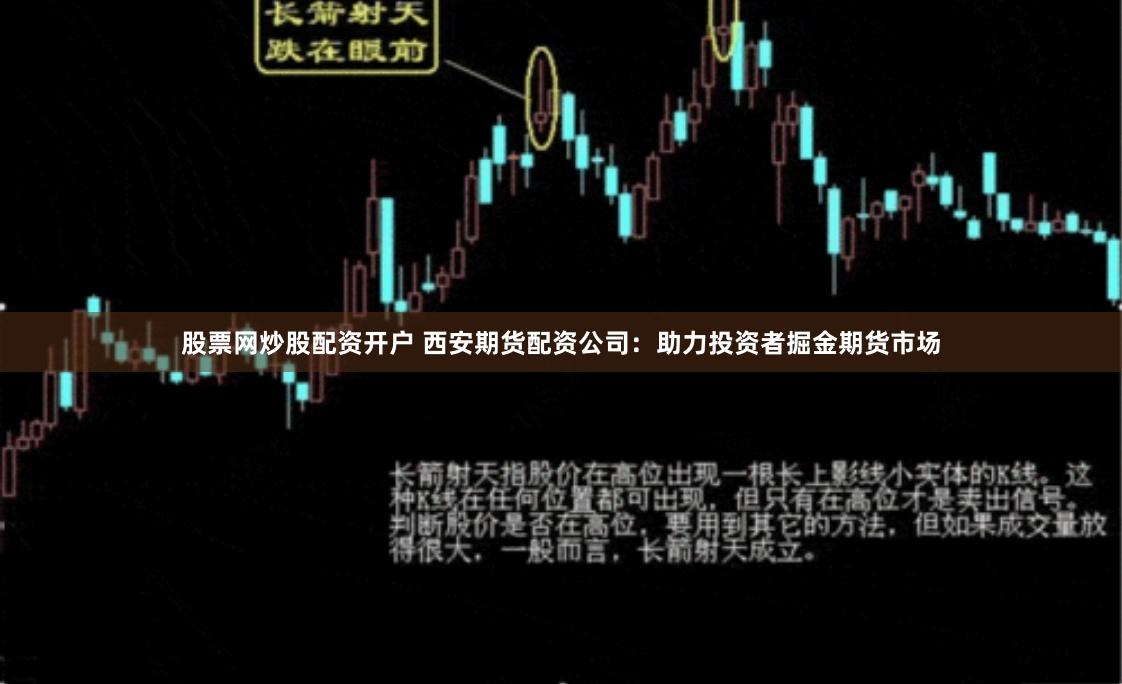 股票网炒股配资开户 西安期货配资公司：助力投资者掘金期货市场