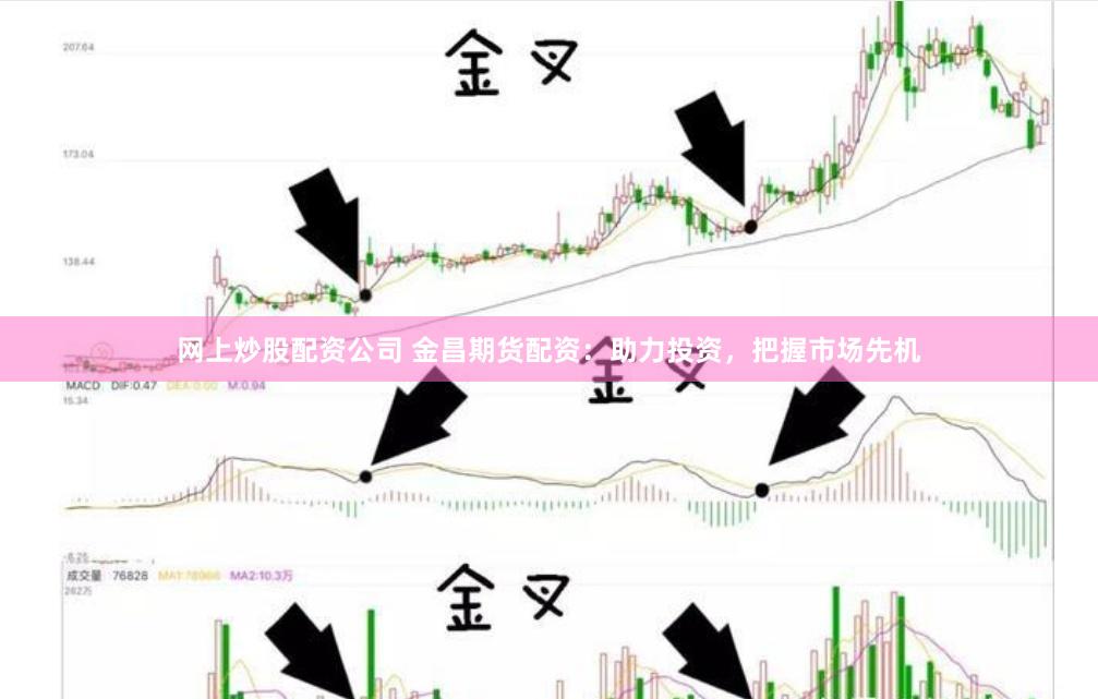 网上炒股配资公司 金昌期货配资：助力投资，把握市场先机