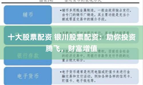 十大股票配资 银川股票配资：助你投资腾飞，财富增值