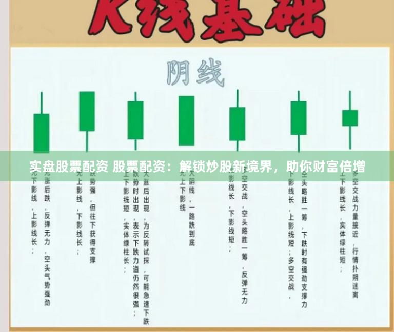 实盘股票配资 股票配资：解锁炒股新境界，助你财富倍增