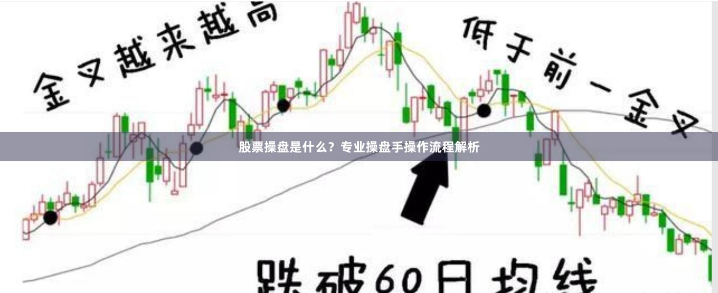 股票操盘是什么？专业操盘手操作流程解析