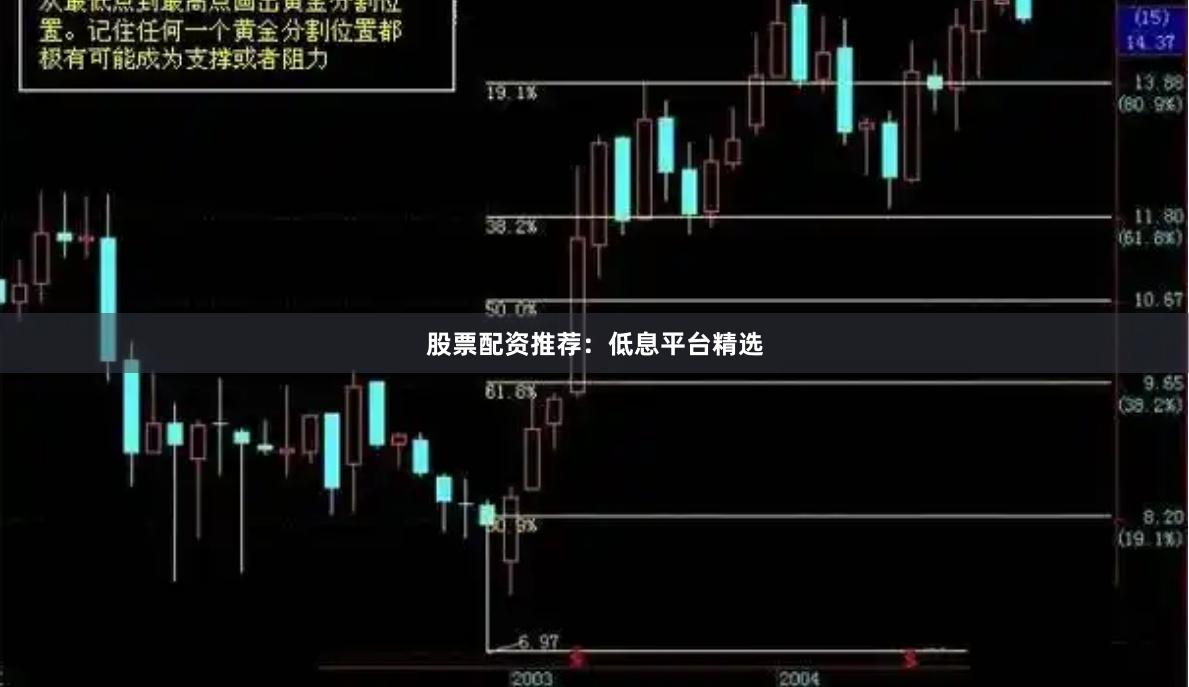 股票配资推荐：低息平台精选
