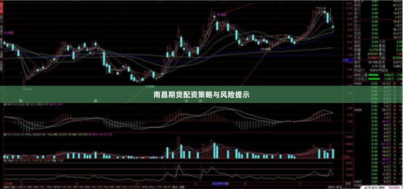 南昌期货配资策略与风险提示