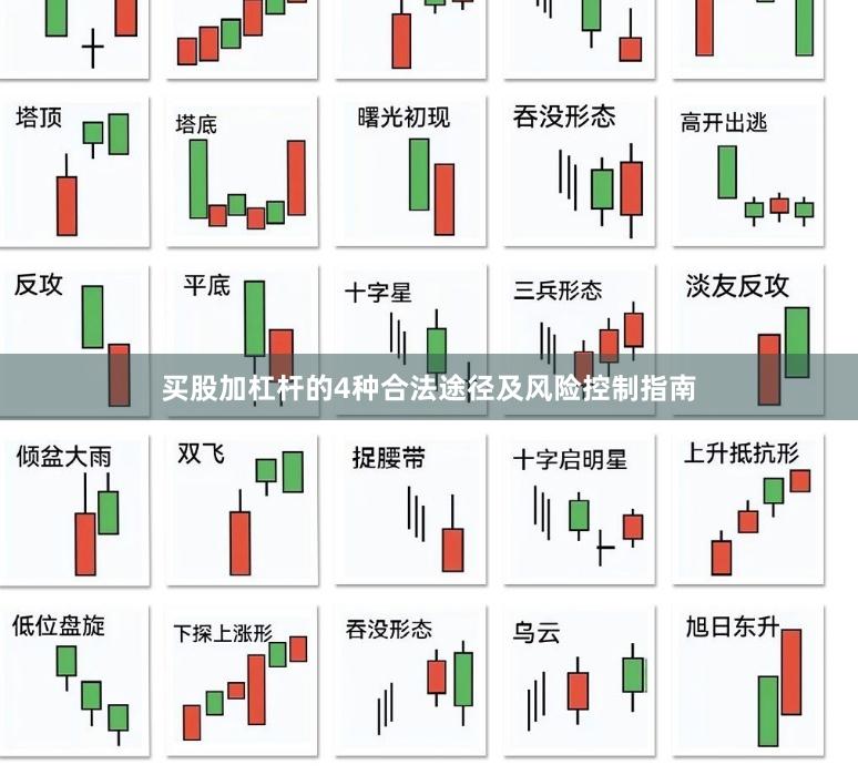 买股加杠杆的4种合法途径及风险控制指南