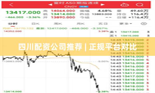 四川配资公司推荐 | 正规平台对比