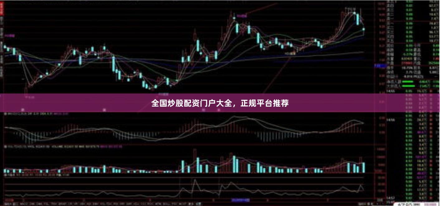 全国炒股配资门户大全，正规平台推荐