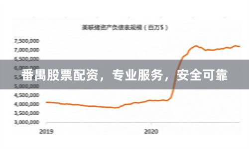 番禺股票配资，专业服务，安全可靠