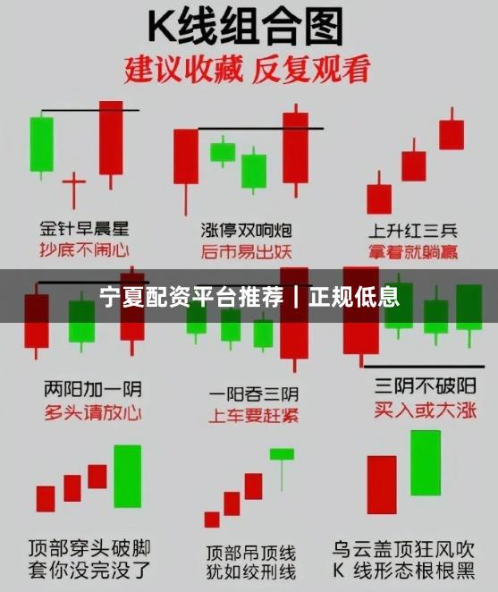 宁夏配资平台推荐｜正规低息