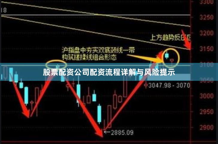 股票配资公司配资流程详解与风险提示